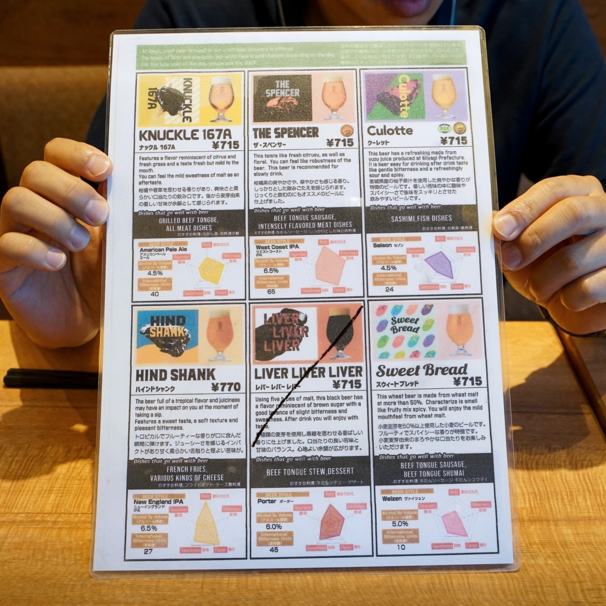 【東京 | 押上】牛舌炭烤利久 東京晴空街道店 – 以炭火炙烤的厚切牛舌聞名全日本的牛舌料理專門店,地位相當於牛舌界的鼎泰豐! - 第6張圖 【東京 | 押上】牛舌炭烤利久 東京晴空街道店 – 以炭火炙烤的厚切牛舌聞名全日本的牛舌料理專門店,地位相當於牛舌界的鼎泰豐!