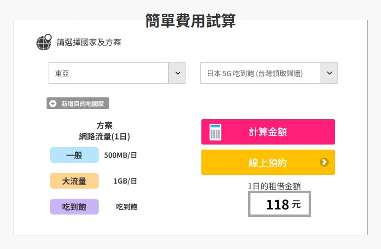 【無限全球通】GLOBAL WiFi & World eSIM – 支援超過100個國家的WiFi機和超便利的eSIM我都用這家的,透過文內連結訂購可享優惠折扣喔! - 第9張圖 【無限全球通】GLOBAL WiFi & World eSIM – 支援超過100個國家的WiFi機和超便利的eSIM我都用這家的,透過文內連結訂購可享優惠折扣喔!