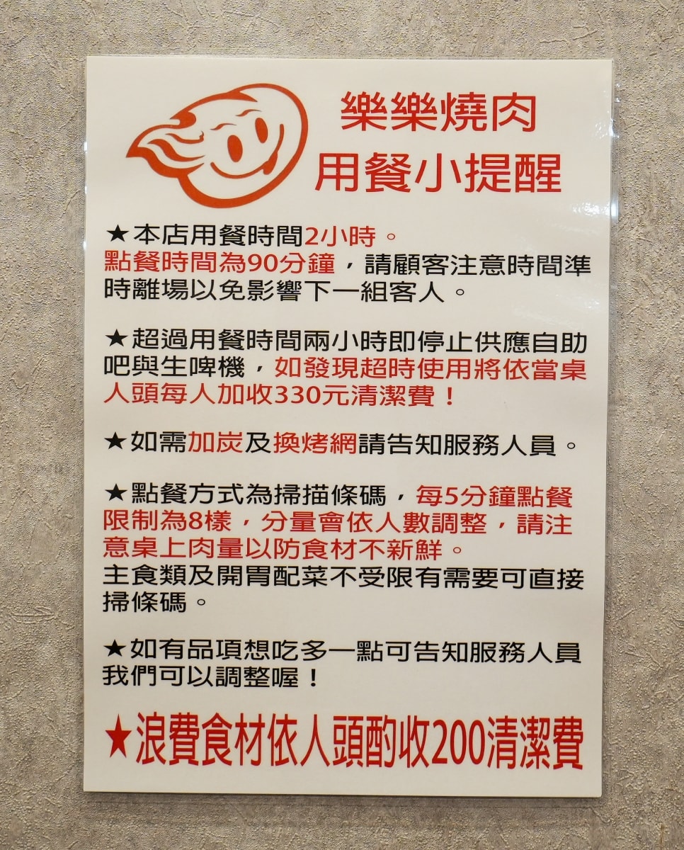 【蘆洲美食】樂樂燒肉蘆洲店 – 蘆洲高品質燒肉餐廳，連各種部位的日本A5和牛和牛都可以吃到飽！生啤酒也可以無限暢飲唷～♪