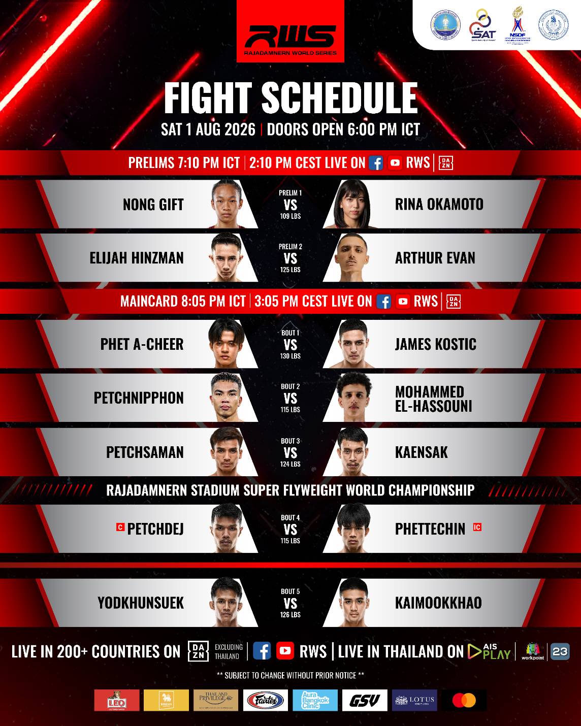 【曼谷景點】Rajadamnern Muay Thai Stadium – 格鬥迷們必朝聖的傳奇泰拳聖地！近距離感受傳統搏擊與體術的震撼～