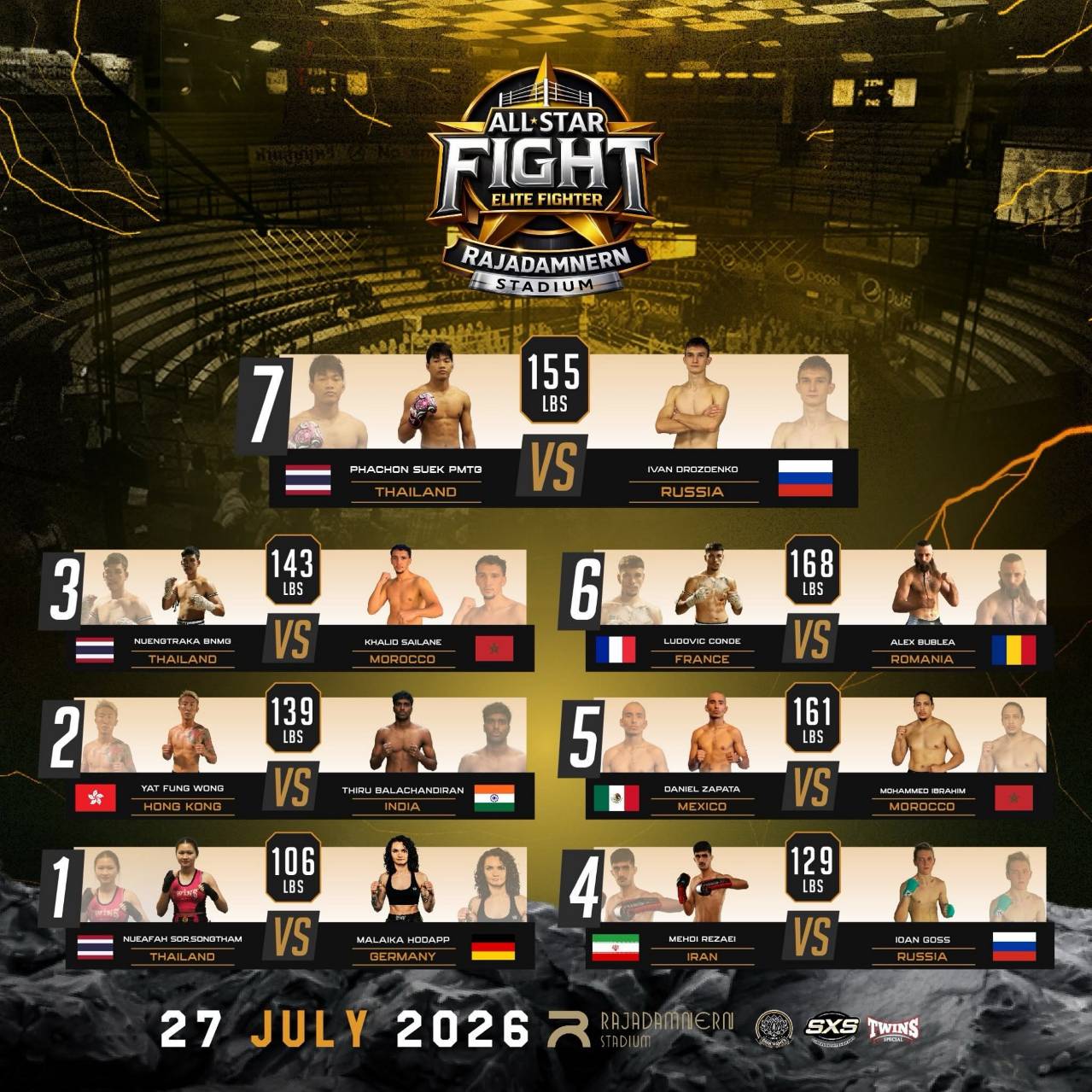 【曼谷景點】Rajadamnern Muay Thai Stadium – 格鬥迷們必朝聖的傳奇泰拳聖地！近距離感受傳統搏擊與體術的震撼～