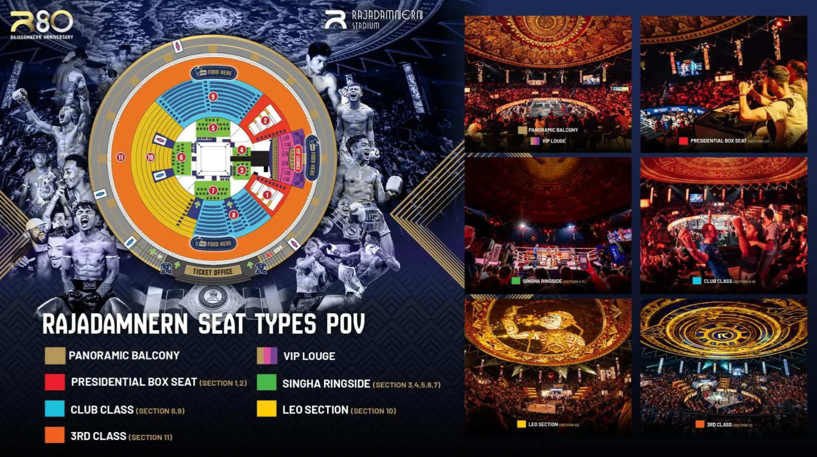 【曼谷景點】Rajadamnern Muay Thai Stadium – 格鬥迷們必朝聖的傳奇泰拳聖地！近距離感受傳統搏擊與體術的震撼～